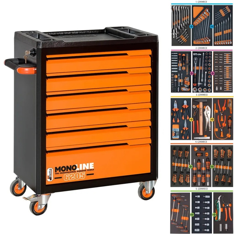 Retta Monoline 245 Piece Tool Trolley with 6 Drawers | RTA6205
